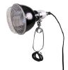 clamp lamp avec grille de protection